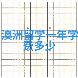 香港岭南大学2025年入学新增硕士项目